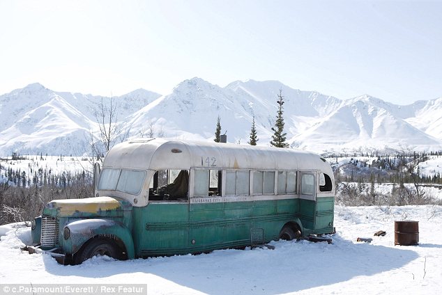 ველურ პირობებში