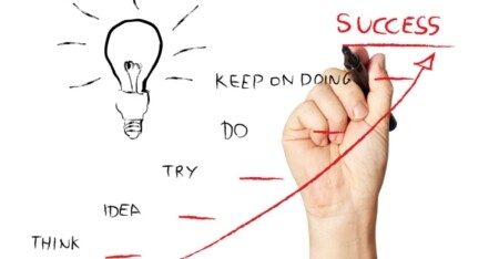 წარმატება